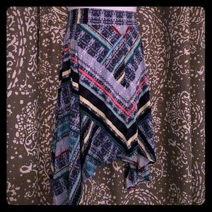 FINAL PRICE BEFORE I DONATE